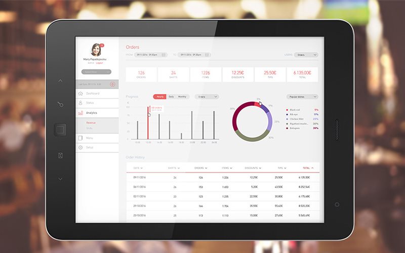 FUTURE RESTAURANT 08