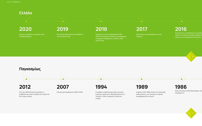 leroy corporate 2021 04