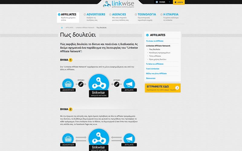 LINKWISE2